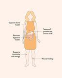 Nutra Organics Chicken Bone Broth Concentrate Lemon & Paprika 250g