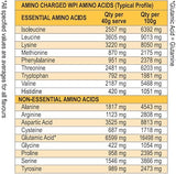 International Protein Amino Charged Banana Ice Cream Flavour Whey Protein Isolate Powder 1.25 kg