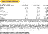 Zombie Labs King of Pumpz Non-Stim Pre Workout 750g Strawberry Gummy
