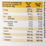 International Protein Amino Charged Strawberry Flavour Whey Protein Isolate Powder 1.25 kg