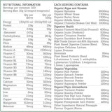 Formula Health Green Boost 1kg