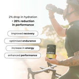 Switch Nutrition Hydrate+ 600gm Kiwi Watermelon