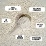 ATP Science Amino+ Kiwi Lime 375gm Amino & Electrolyte Blend