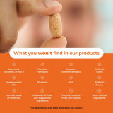 NOW Foods Candida Support 90 Capsules