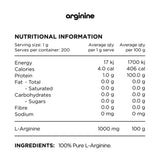 Switch Arginine Unflavoured 200g (200 serves)