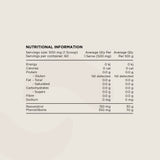 Switch Nutrition Resveratrol+ 30g Powder Unflavoured Resveratrol + Pterostilbene