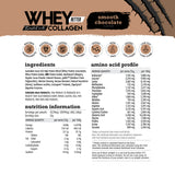 White Wolf Nutrition Whey Protein Smooth Chocolate 400g