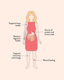 Nutra Organics Beef Bone Broth Miso Ramen 125g