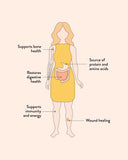 Nutra Organics Beef Bone Broth Turmeric 125g