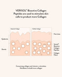 Nutra Organics Collagen Beauty Unflavoured 225g **CLEARANCE UBD 01/2026**