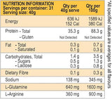 International Protein Amino Charged Banana Ice Cream Flavour Whey Protein Isolate Powder 1.25 kg