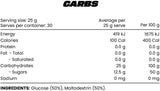 Zombie Labs Carbs 750gm 100% Pure Carbohydrates