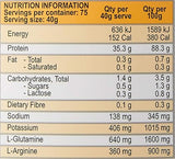 International Protein Amino Charged Caramel Popcorn Flavour Whey Protein Isolate Powder 3 kg