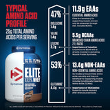 Dymatize Nutrition Elite Whey Protein, Gourmet Vanilla (5lb) 2.3kg
