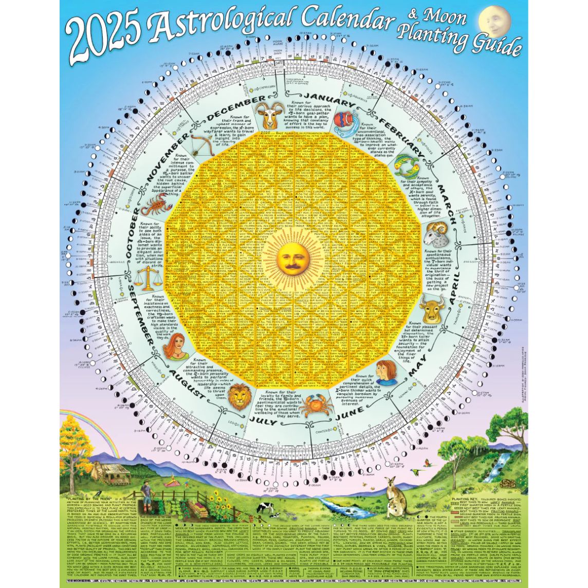 2025 Astrological Moon Calendar & Planting Guide (Sent in tube)