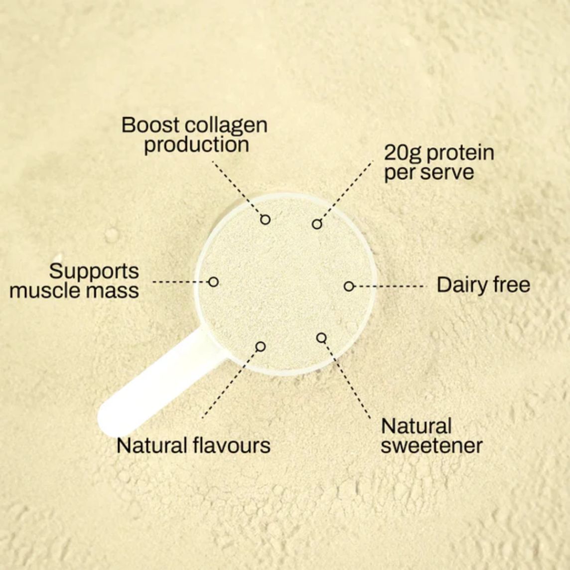 ATP Science NOWAY Collagen Protein Water 750gm Ginger Beer Flavour