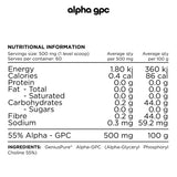 Switch Nutrition Alpha GPC 30gm