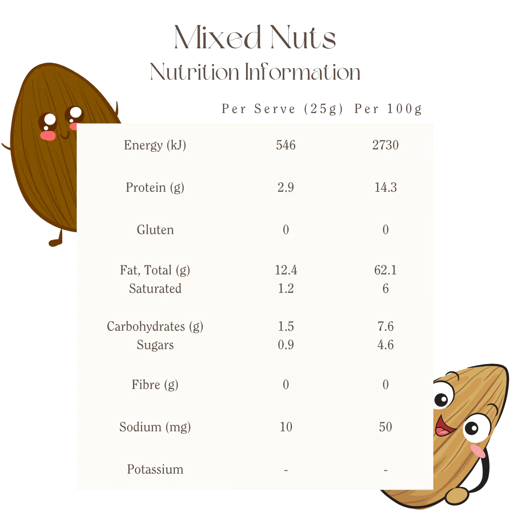 Mindful Foods Organic & Activated Mix Nuts 500g