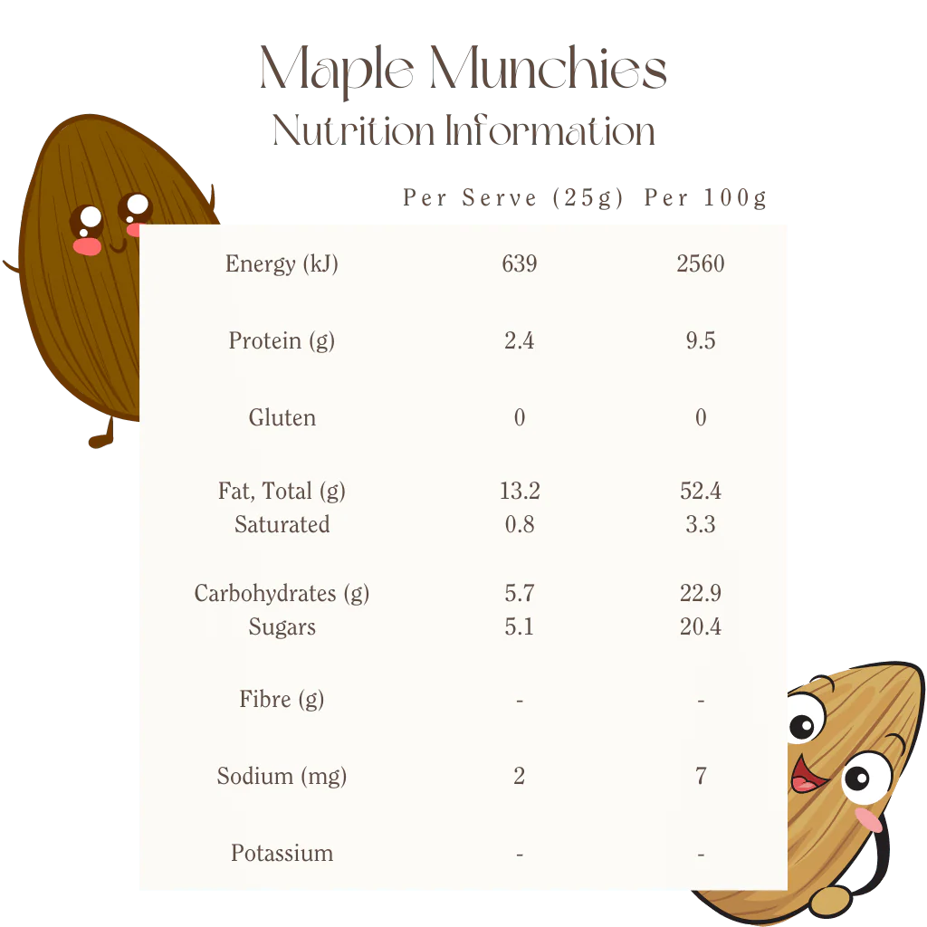 Mindful Foods Maple Munchies Jar 450 g