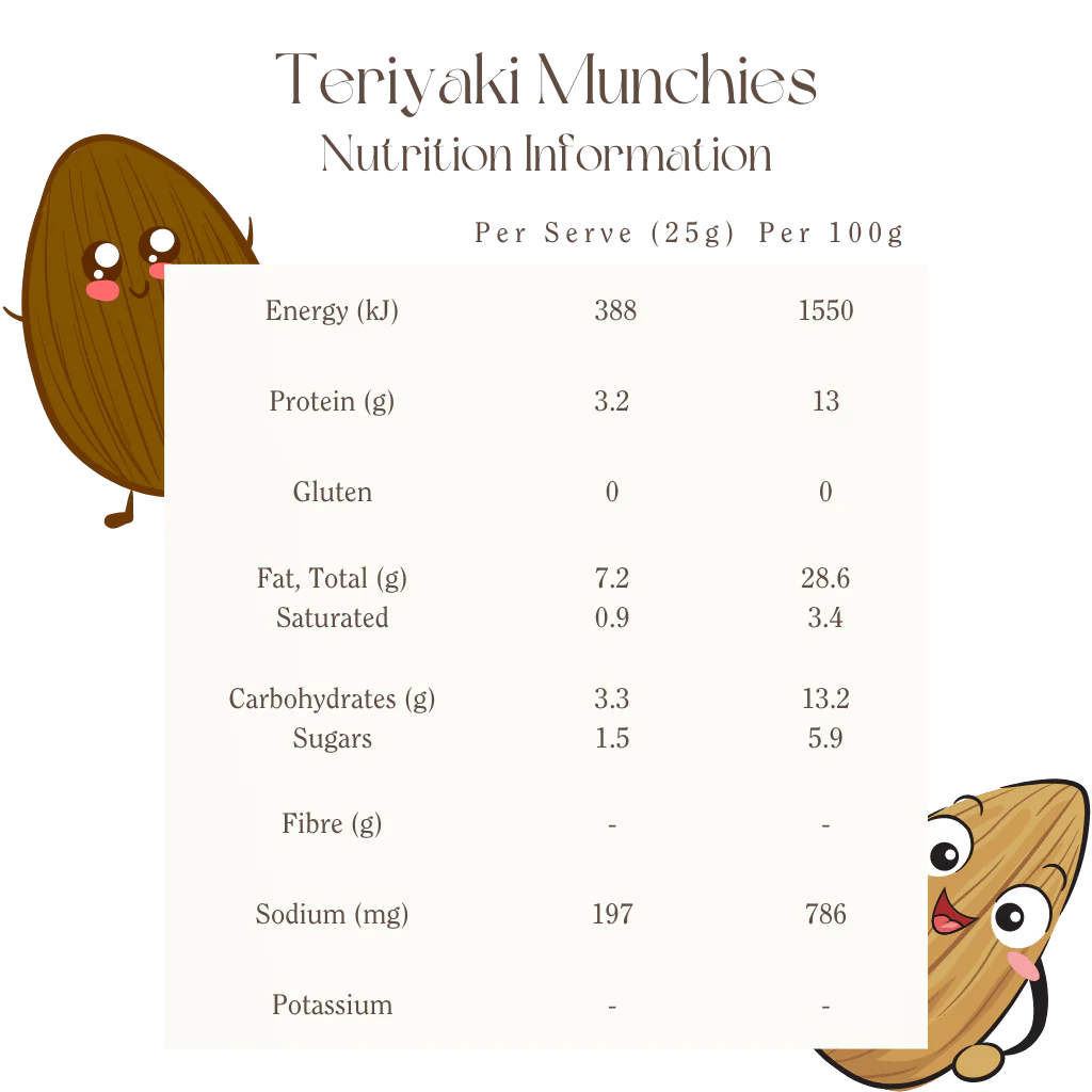 Mindful Foods Teriyaki Munchies Jar 225 g