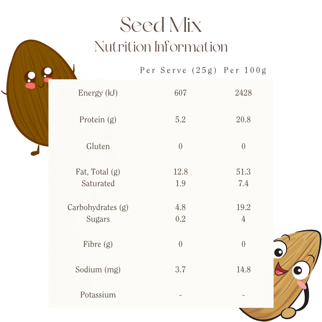 Mindful Foods Organic Activated Seed Mix 300 g
