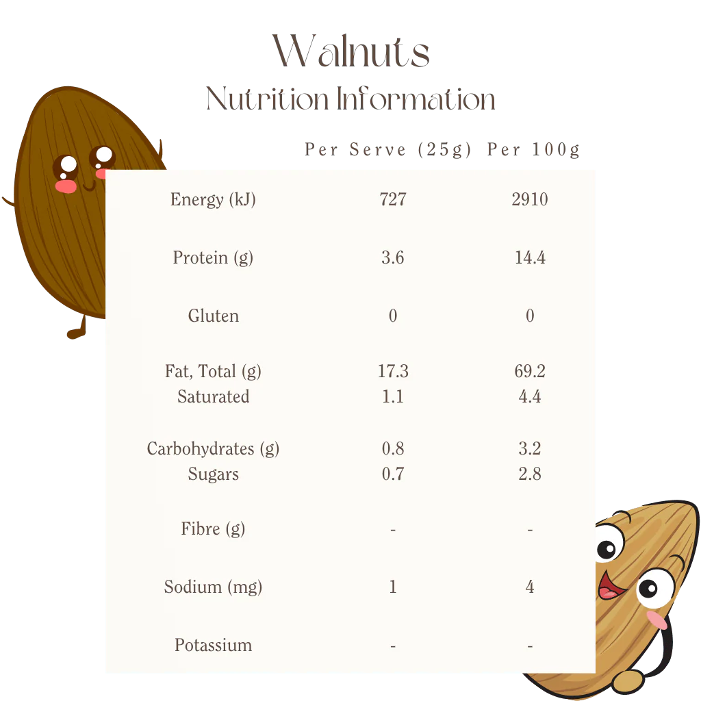 Mindful Foods Organic & Activated Walnuts 400 g