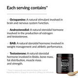Ancestral Nutrition Primal Body 120 Capsules