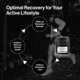 Pillar Performance Triple Magnesium Professional Recovery Supplement 60 Tablets