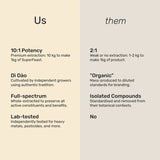 SuperFeast Tremella Mushroom Extract Powder 250g