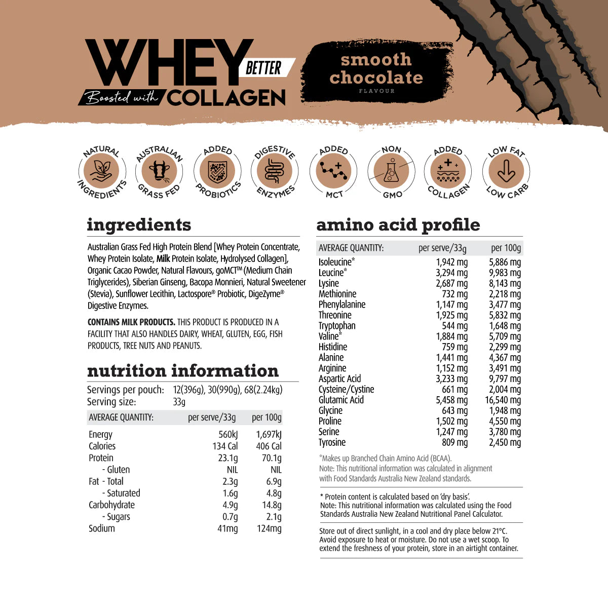 White Wolf Nutrition Whey Protein Smooth Chocolate 400g