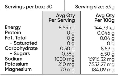 Sodii Everyday Hydration Salts, Salty Berry Flavour, Pack of 30