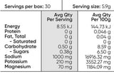 Sodii Everyday Hydration Salts, Salty Berry Flavour, Pack of 30