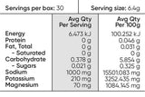 Sodii Everyday Hydration Salts Salty Citrus, Pack of 30
