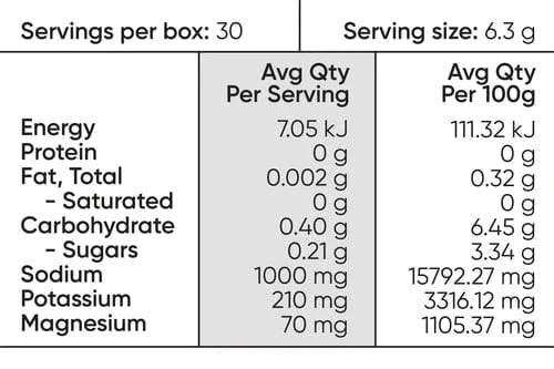 Sodii Everyday Hydration Salts, Salty Grapefruit Flavour, 30 Pack