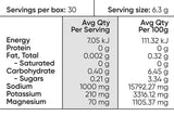 Sodii Everyday Hydration Salts, Salty Grapefruit Flavour, 30 Pack