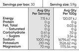 Sodii Everyday Hydration Salts, Salty Passionfruit, 30 Pack