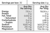 Sodii Everyday Hydration Salts, Salty Pineapple, 30 Pack