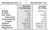Sodii Everyday Hydration Salts, Salty Raspberry Flavour, 30 Pack